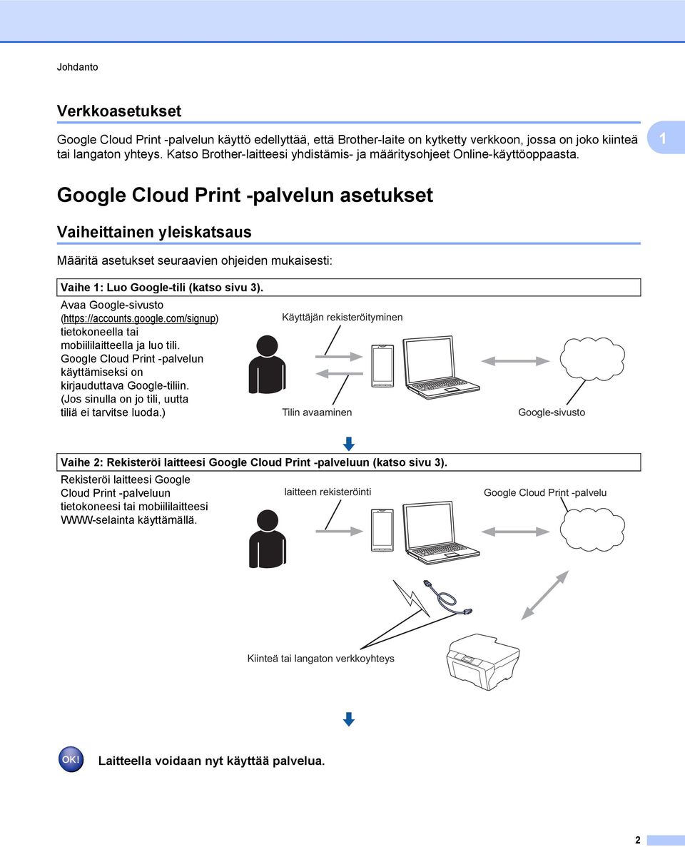 Google Cloud Print -palvelun asetukset Vaiheittainen yleiskatsaus Määritä asetukset seuraavien ohjeiden mukaisesti: Vaihe : Luo Google-tili (katso sivu 3). Avaa Google-sivusto (https://accounts.