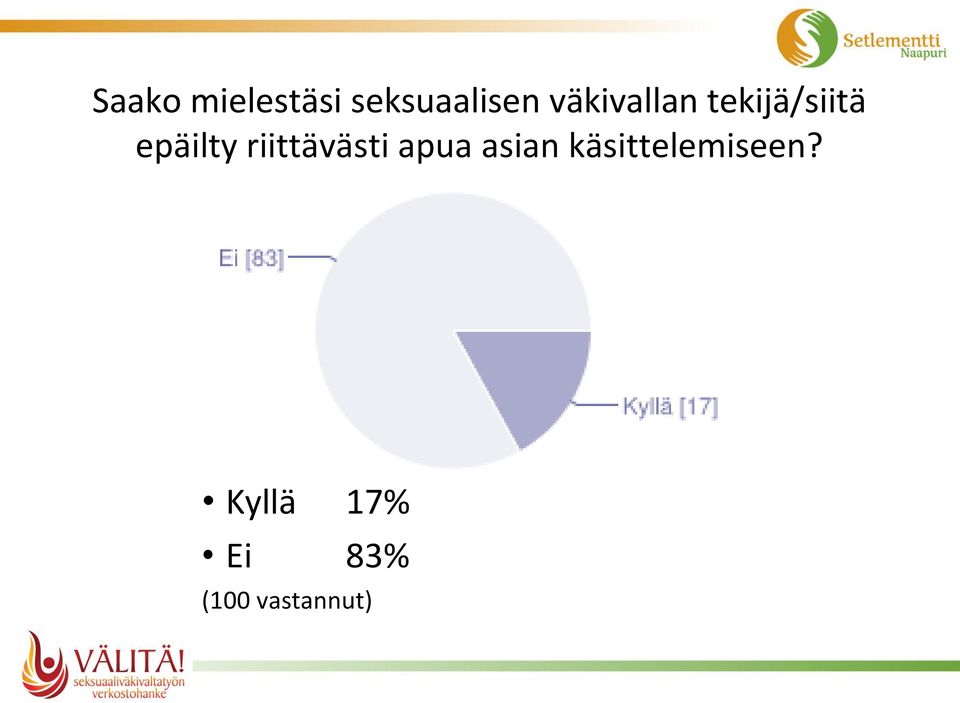 riittävästi apua asian