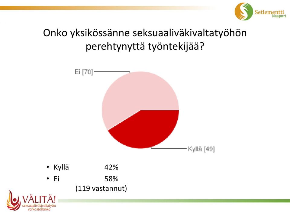 perehtynyttä työntekijää?