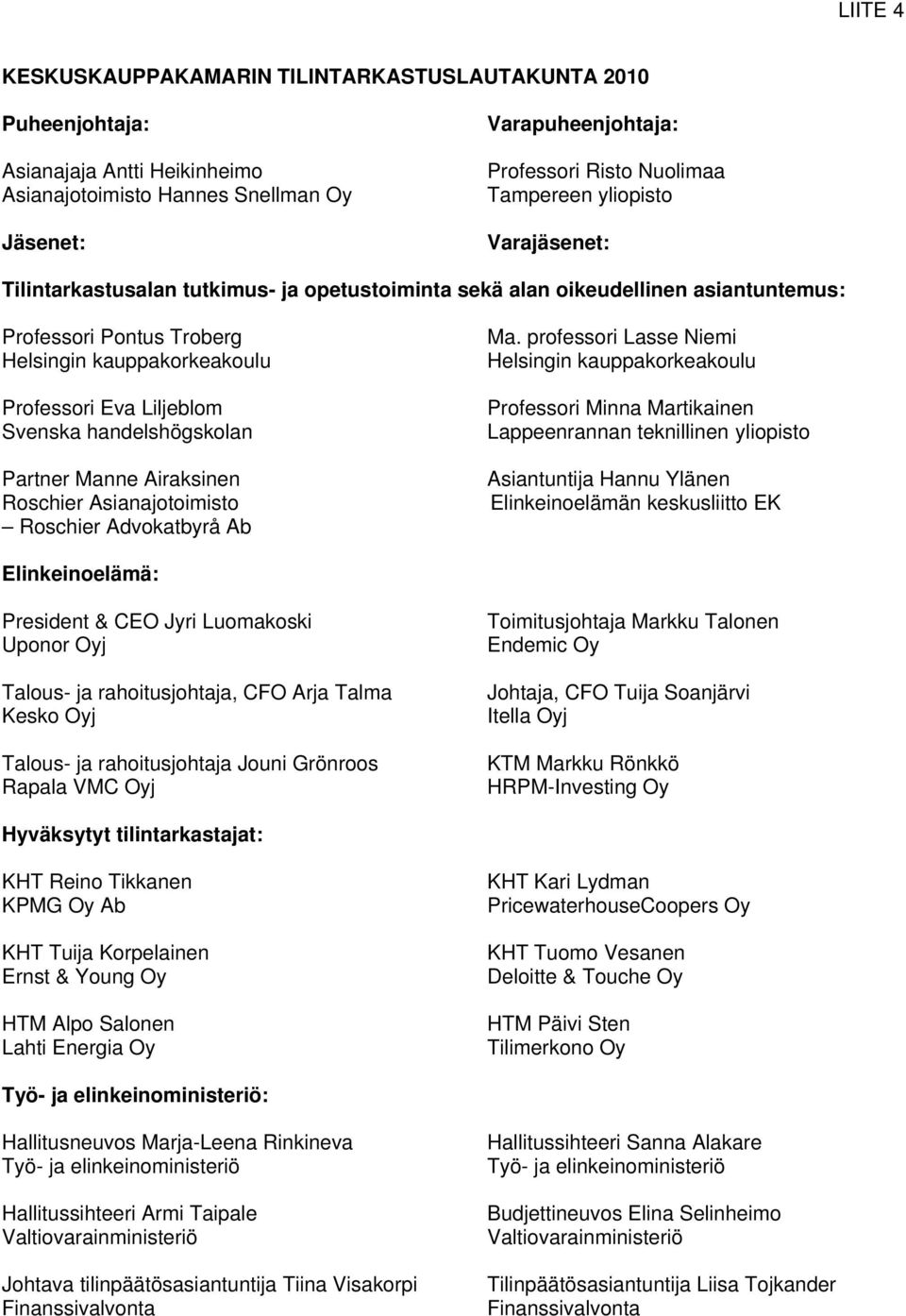 Svenska handelshögskolan Partner Manne Airaksinen Roschier Asianajotoimisto Roschier Advokatbyrå Ab Ma.