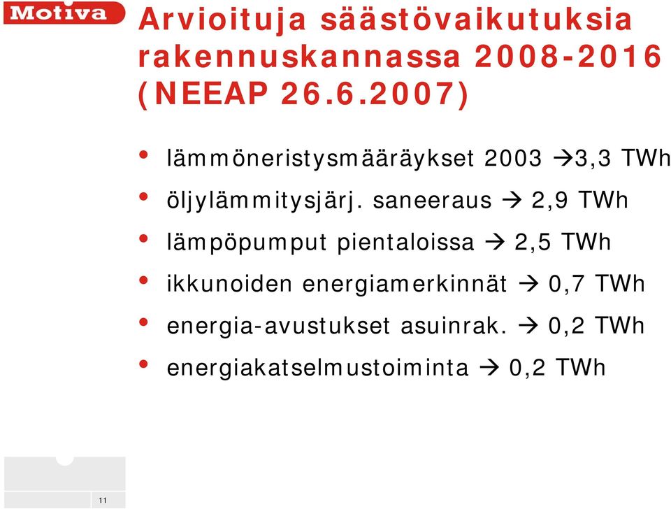 saneeraus 2,9 TWh lämpöpumput pientaloissa 2,5 TWh ikkunoiden