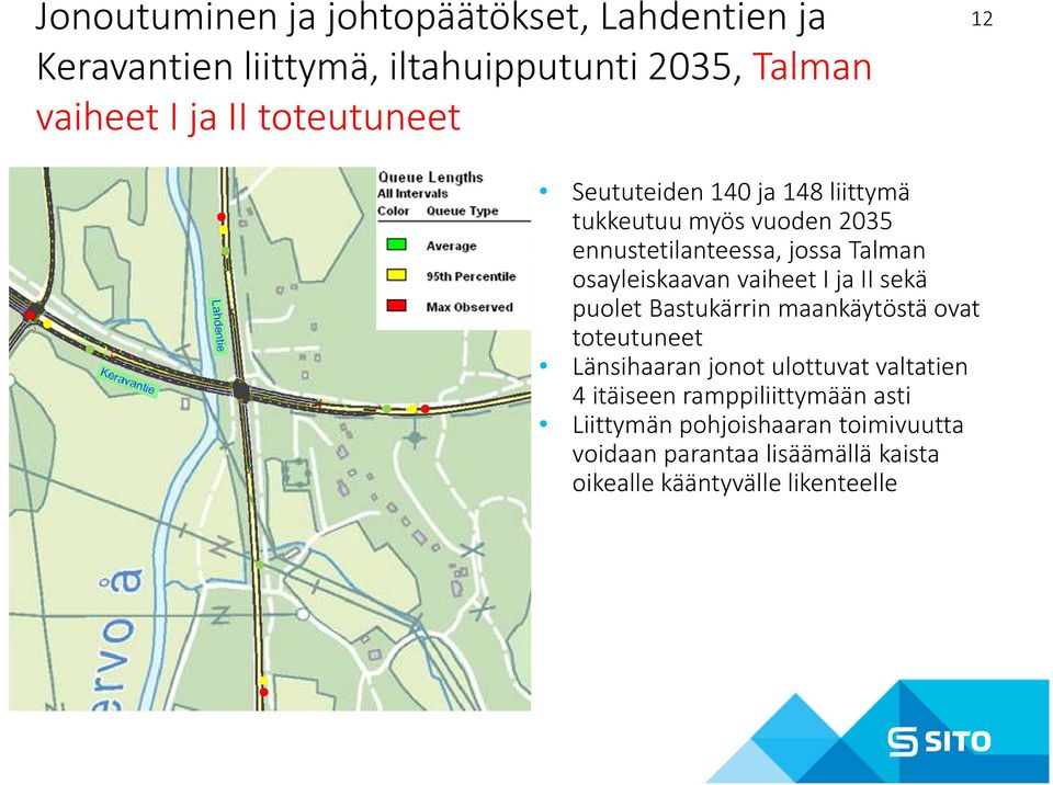 osayleiskaavan vaiheet I ja II sekä puolet Bastukärrin maankäytöstä ovat toteutuneet Länsihaaran jonot ulottuvat