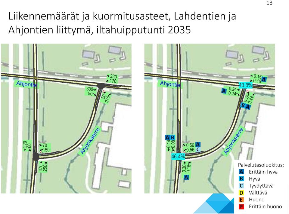 iltahuipputunti 2035 13