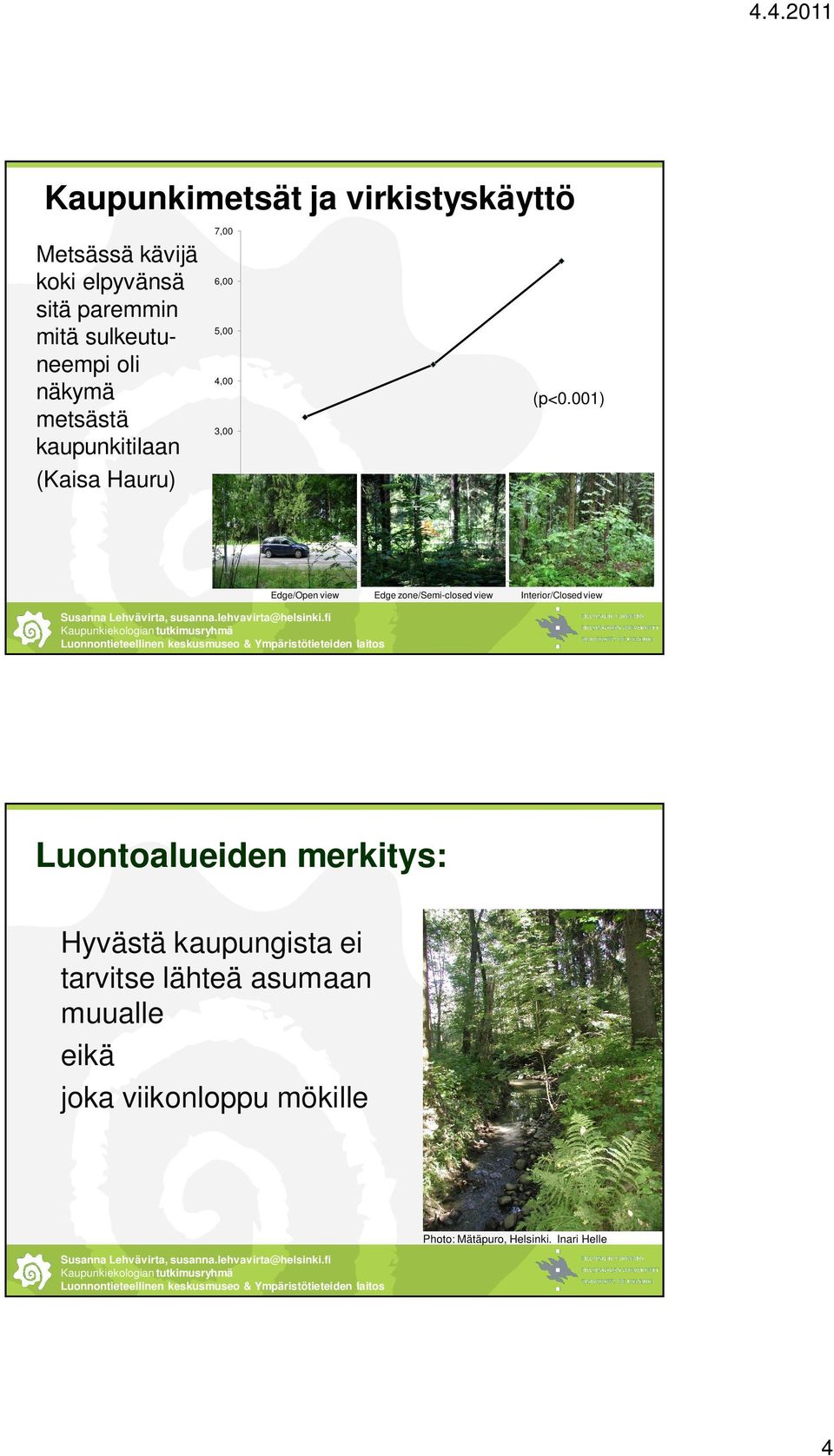 001) 1,00 0,00 Edge/Open view Edge zone/semi-closed view Interior/Closed view Luontoalueiden merkitys: