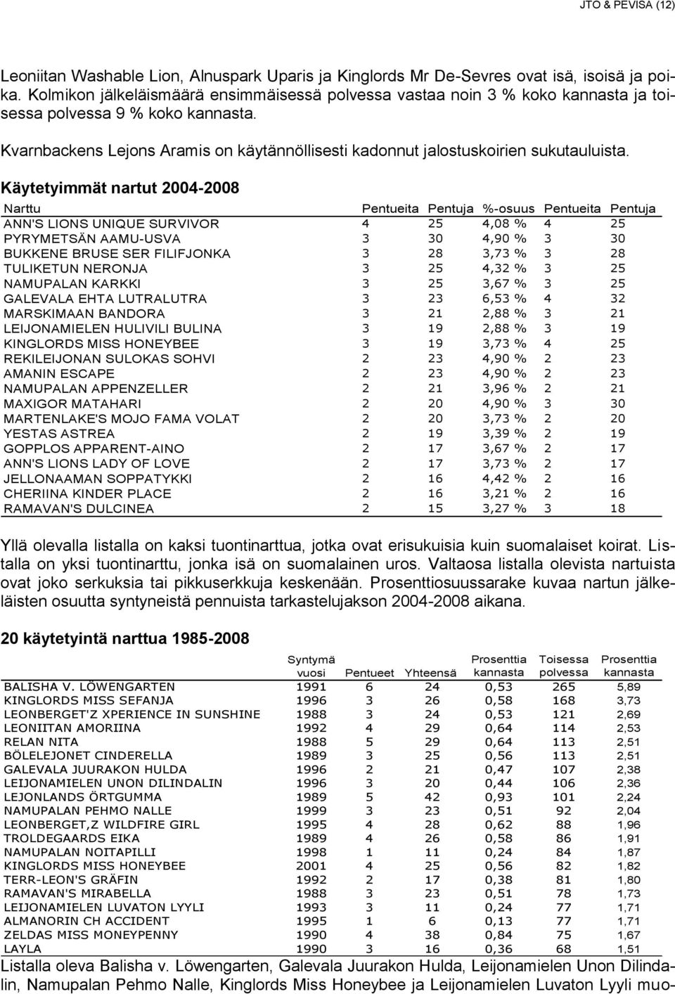 Kvarnbackens Lejons Aramis on käytännöllisesti kadonnut jalostuskoirien sukutauluista.