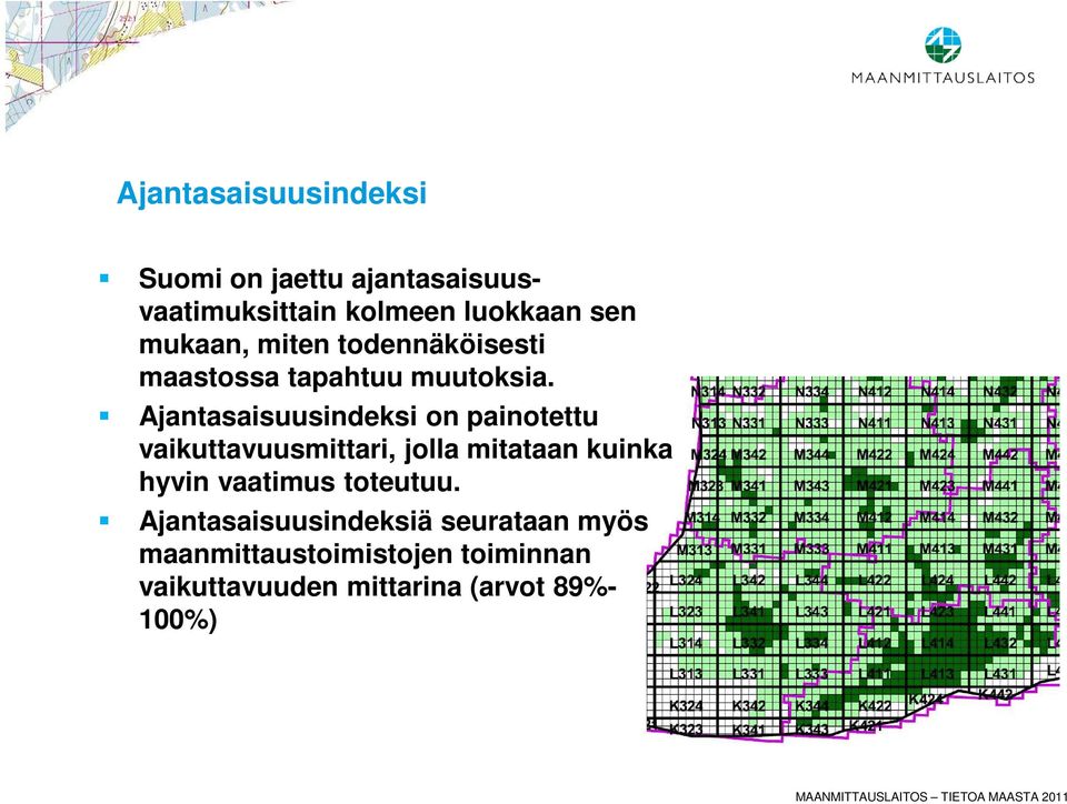 Ajantasaisuusindeksi on painotettu vaikuttavuusmittari, jolla mitataan kuinka hyvin