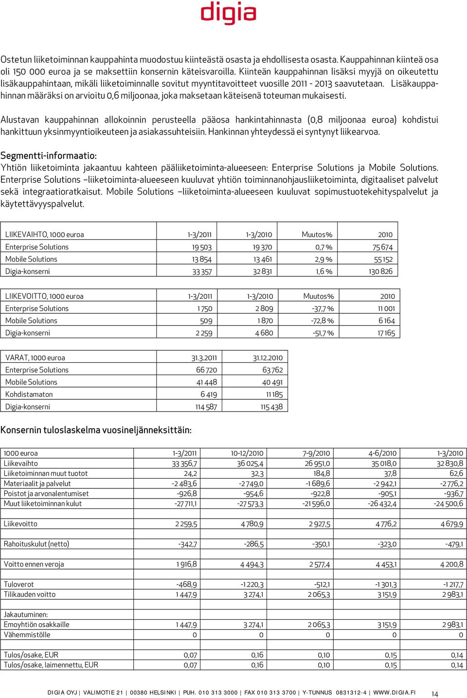 Lisäkauppahinnan määräksi on arvioitu 0,6 miljoonaa, joka maksetaan käteisenä toteuman mukaisesti.