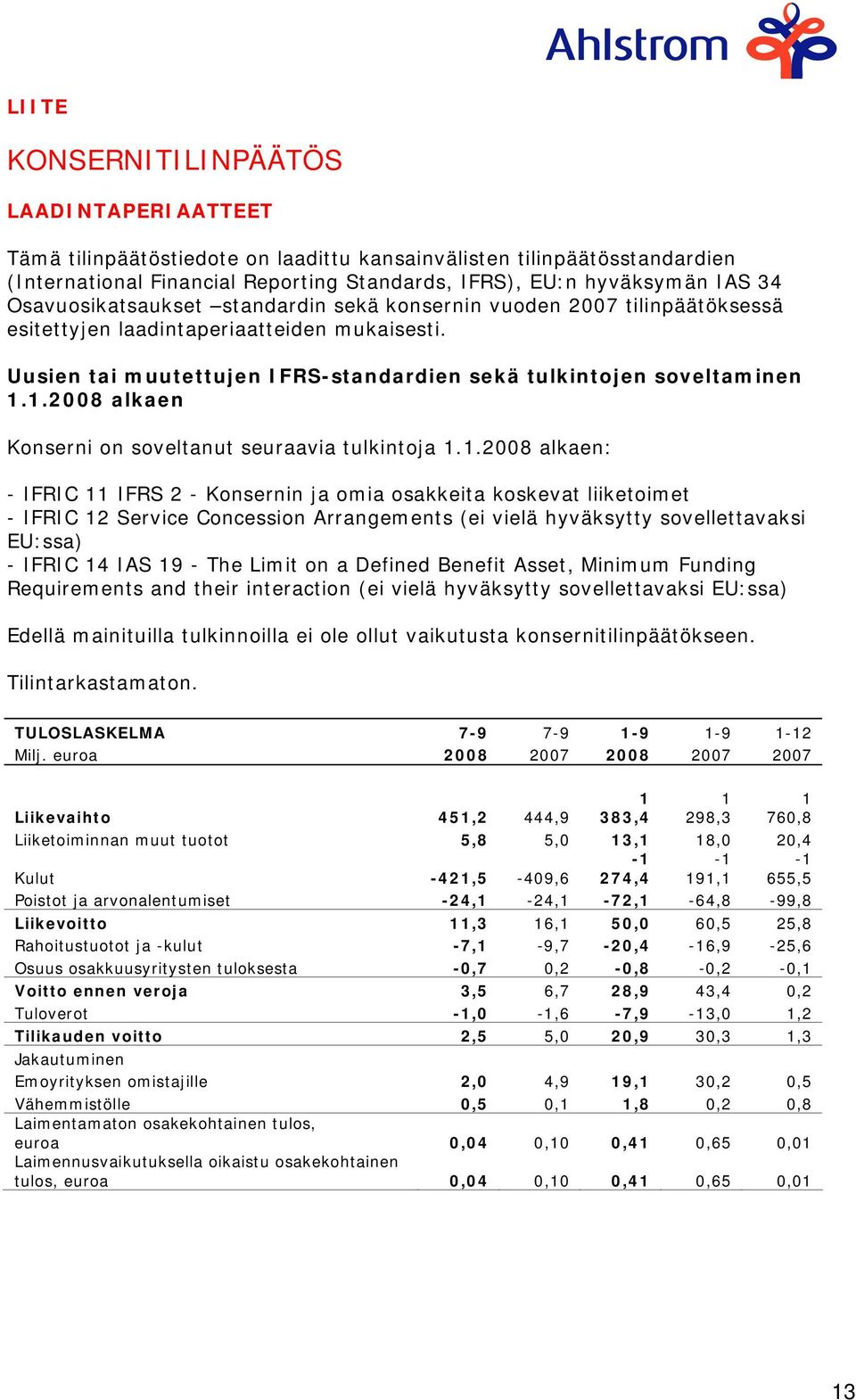 1.2008 alkaen Konserni on soveltanut seuraavia tulkintoja 1.1.2008 alkaen: - IFRIC 11 IFRS 2 - Konsernin ja omia osakkeita koskevat liiketoimet - IFRIC 12 Service Concession Arrangements (ei vielä