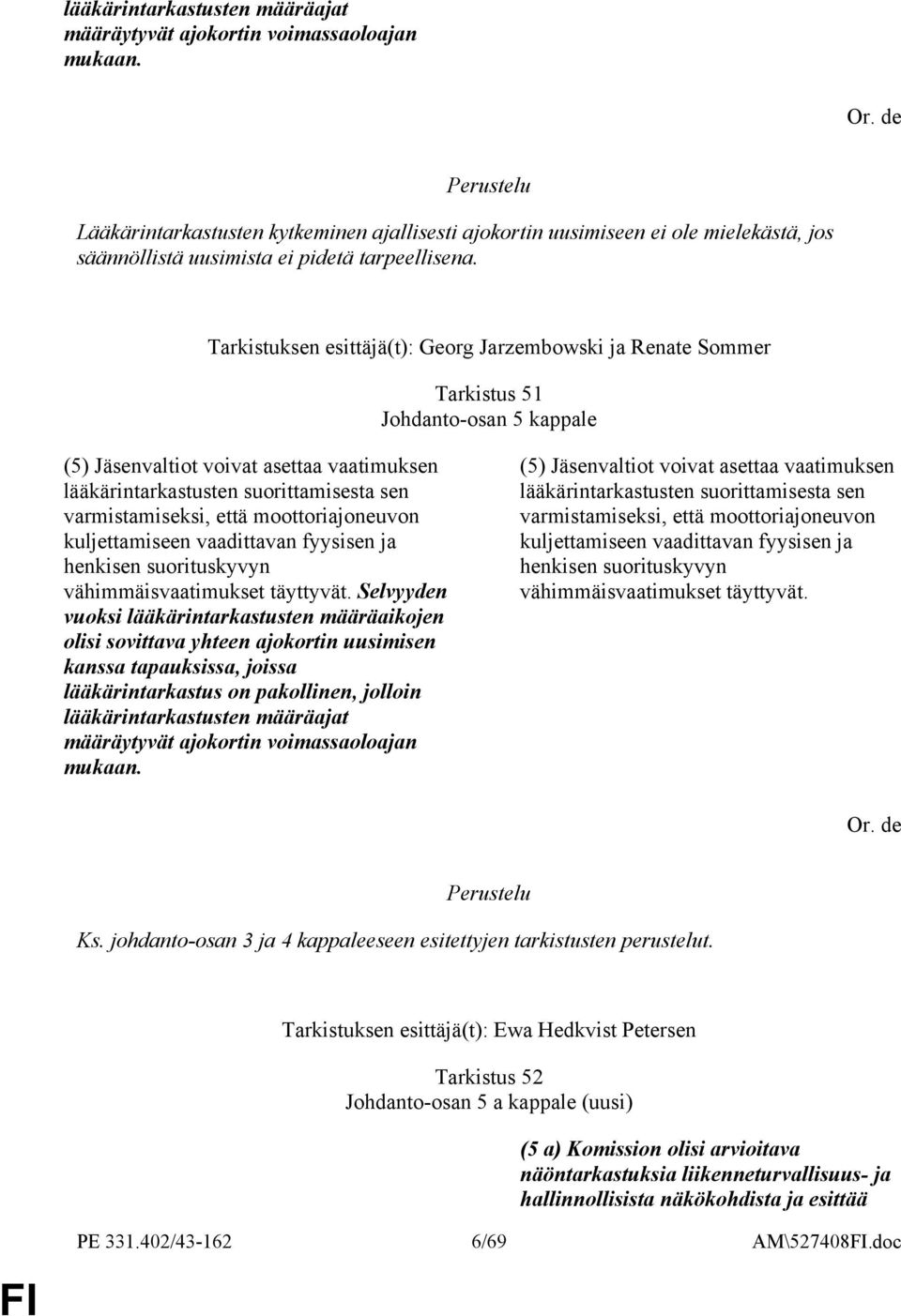 Tarkistuksen esittäjä(t): Georg Jarzembowski ja Renate Sommer Tarkistus 51 Johdanto-osan 5 kappale (5) Jäsenvaltiot voivat asettaa vaatimuksen lääkärintarkastusten suorittamisesta sen