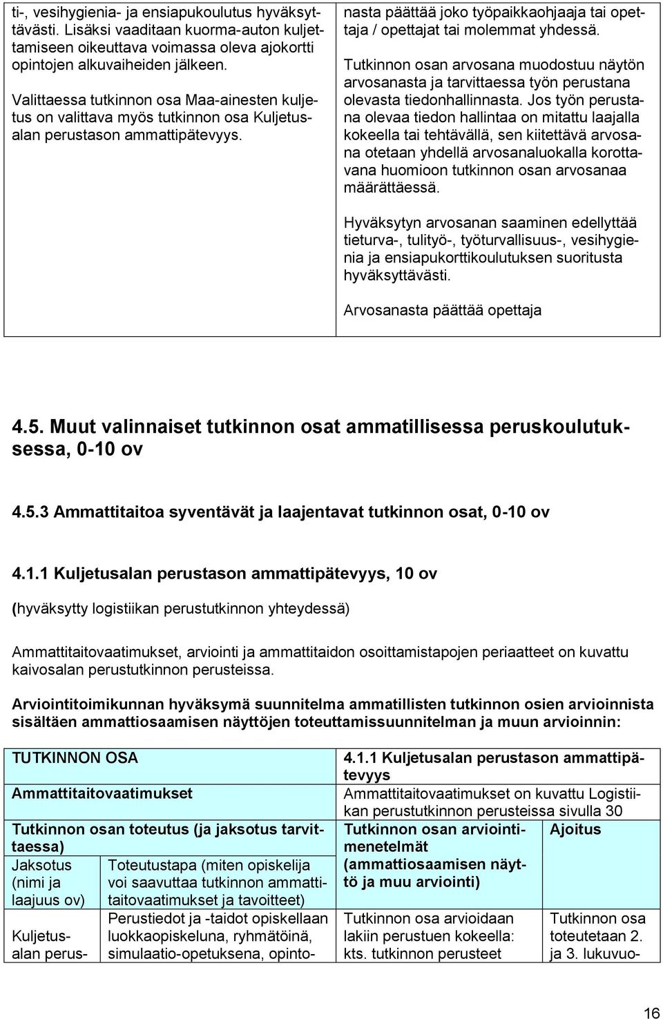 nasta päättää joko työpaikkaohjaaja tai opettaja / opettajat tai molemmat yhdessä. Tutkinnon osan arvosana muodostuu näytön arvosanasta ja tarvittaessa työn perustana olevasta tiedonhallinnasta.