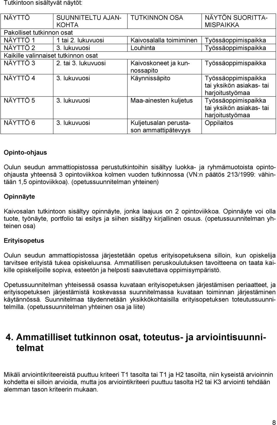 lukuvuosi Kaivoskoneet ja kunnossapito Työssäoppimispaikka NÄYTTÖ 4 3. lukuvuosi Käynnissäpito Työssäoppimispaikka tai yksikön asiakas- tai harjoitustyömaa NÄYTTÖ 5 3.