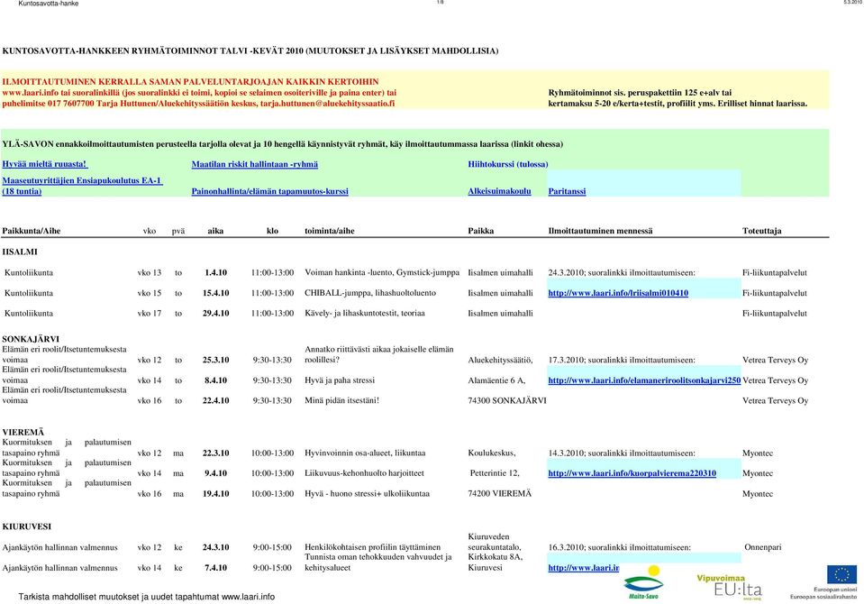 huttunen@aluekehityssaatio.fi Ryhmätoiminnot sis. peruspakettiin 125 e+alv tai kertamaksu 5-20 e/kerta+testit, profiilit yms. Erilliset hinnat laarissa.