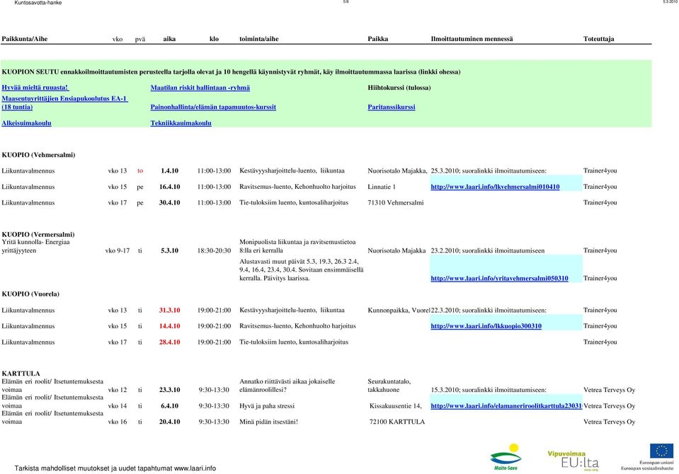 Painonhallinta/elämän tapamuutos-kurssit Tekniikkauimakoulu Hiihtokurssi (tulossa) Paritanssikurssi KUOPIO (Vehmersalmi) Liikuntavalmennus vko 13 to 1.4.