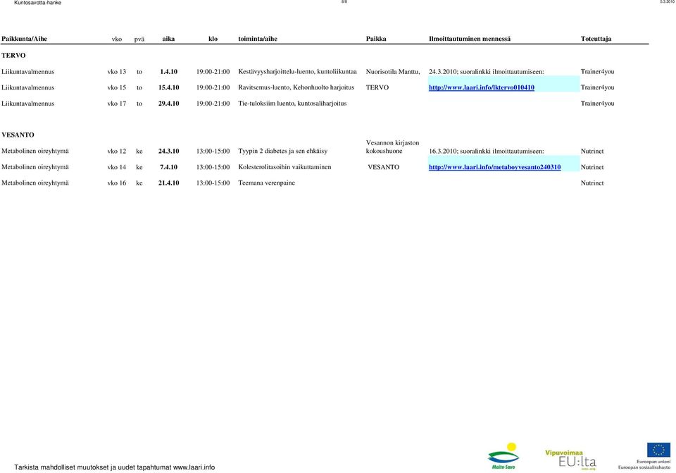 3.10 13:00-15:00 Tyypin 2 diabetes ja sen ehkäisy Vesannon kirjaston kokoushuone 16.3.2010; suoralinkki ilmoittautumiseen: Nutrinet Metabolinen oireyhtymä vko 14 