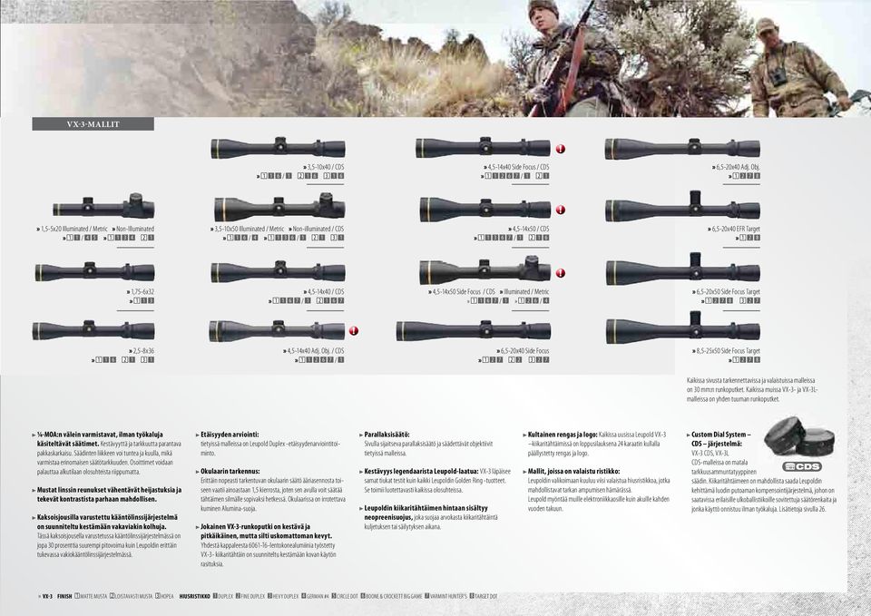 1 2 1 6» 6,5-20x40 EFR Target» 1 2 8» 1,75-6x32» 1 1 3» 4,5-14x40 / CDS» 1 1 6 7 / 1 2 1 6 7» 4,5-14x50 Side Focus / CDS» Illuminated / Metric» 1 1 6 7 / 1» 1 2 6 / 4» 6,5-20x50 Side Focus Target» 1
