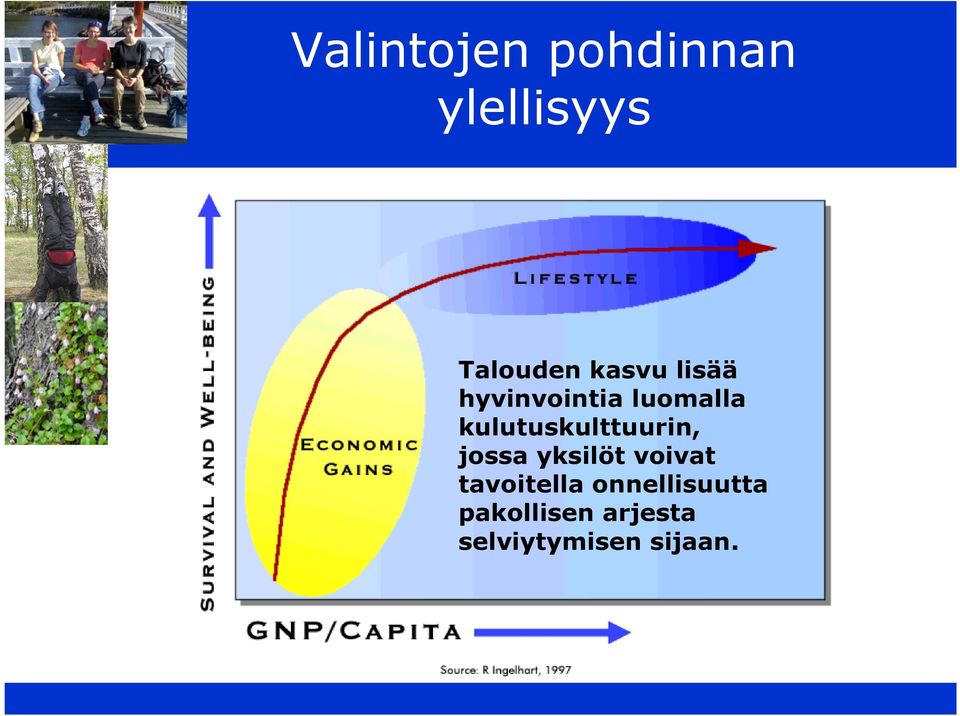 kulutuskulttuurin, jossa yksilöt voivat