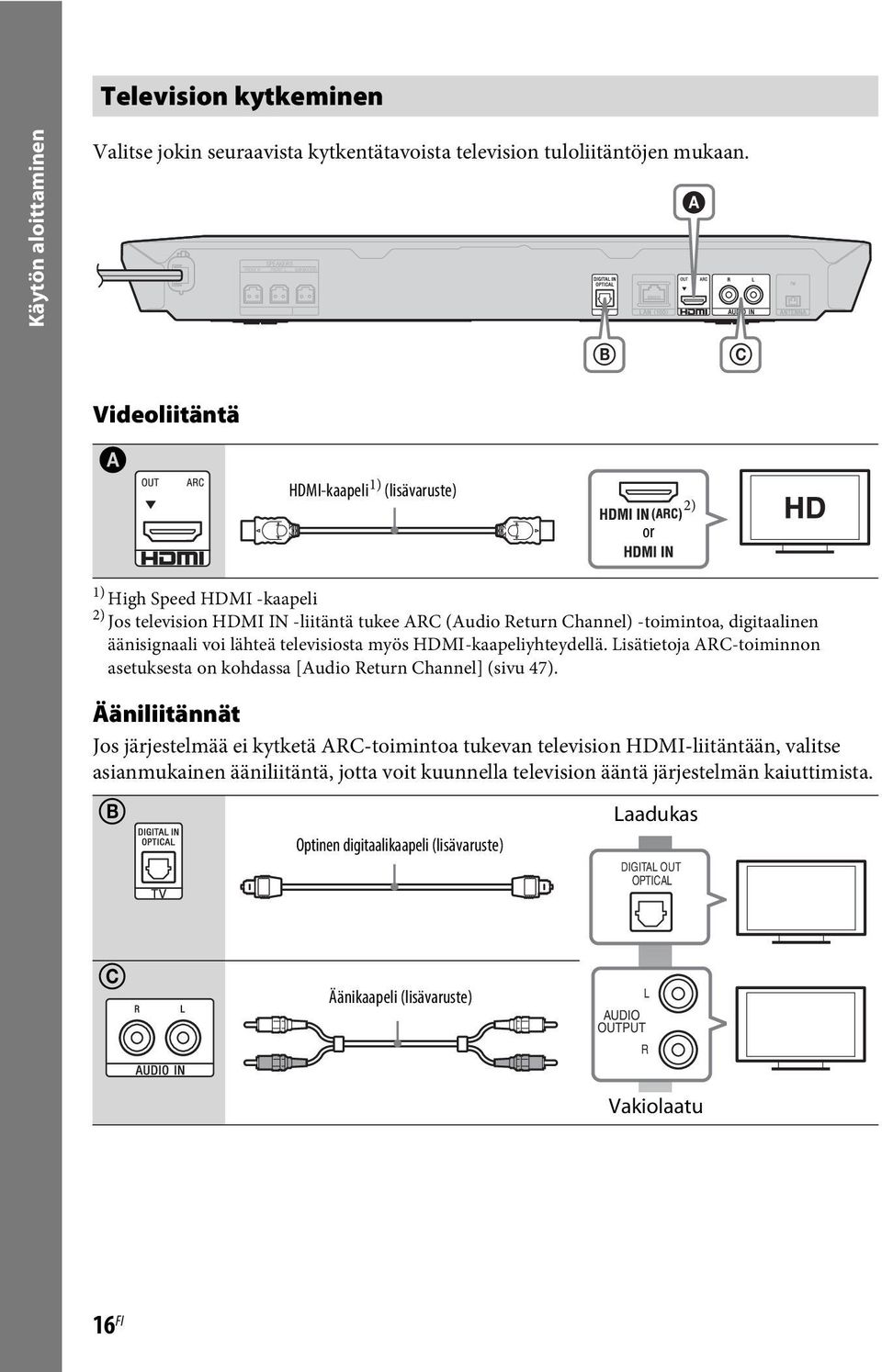 äänisignaali voi lähteä televisiosta myös HDMI-kaapeliyhteydellä. Lisätietoja ARC-toiminnon asetuksesta on kohdassa [Audio Return Channel] (sivu 47).