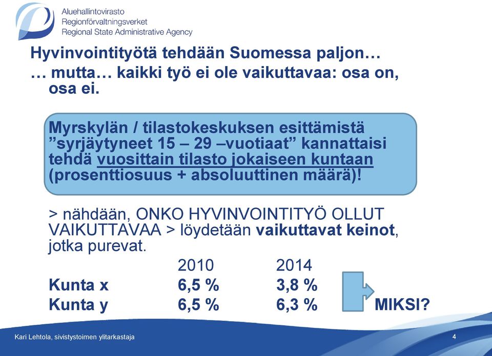 jokaiseen kuntaan (prosenttiosuus + absoluuttinen määrä)!