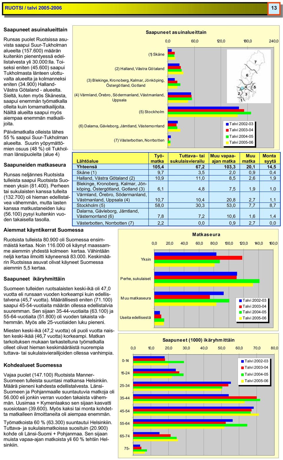 Sieltä, kuten myös Skånesta, saapui enemmän työlla olleita kuin lomailijoita. Näiltä alueilta saapui myös aiempaa enemmän ilijoita. Päivälla olleista lähes 55 % saapui Suur-Tukholman alueelta.