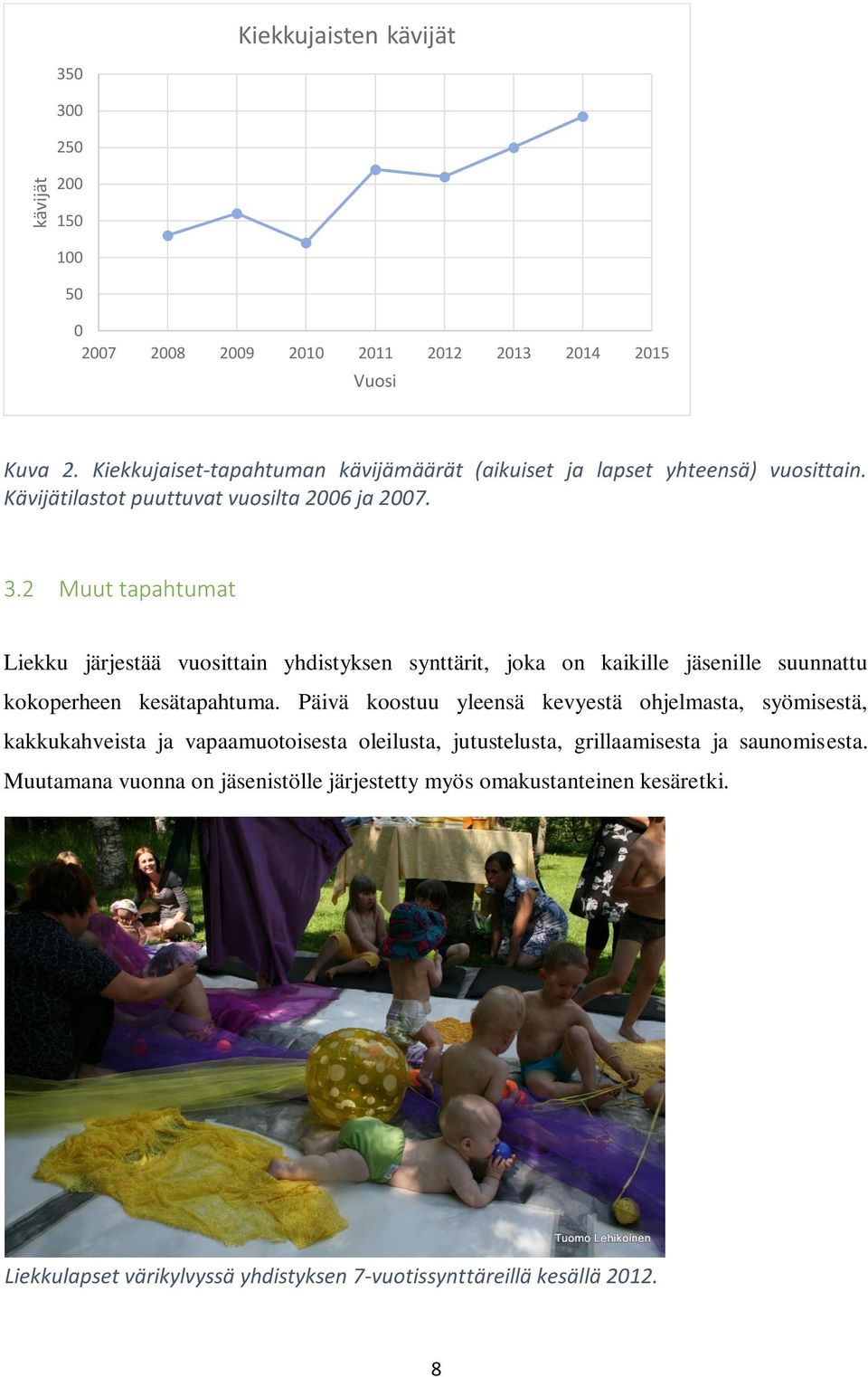 2 Muut tapahtumat Liekku järjestää vuosittain yhdistyksen synttärit, joka on kaikille jäsenille suunnattu kokoperheen kesätapahtuma.