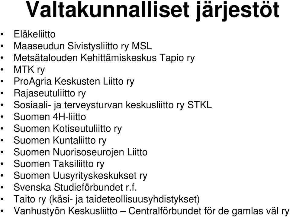 Kotiseutuliitto ry Suomen Kuntaliitto ry Suomen Nuorisoseurojen Liitto Suomen Taksiliitto ry Suomen Uusyrityskeskukset ry