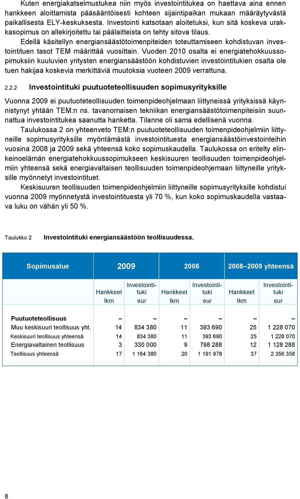 Edellä käsitellyn energiansäästötoimenpiteiden toteuttamiseen kohdistuvan investointituen tasot TEM määrittää vuosittain.