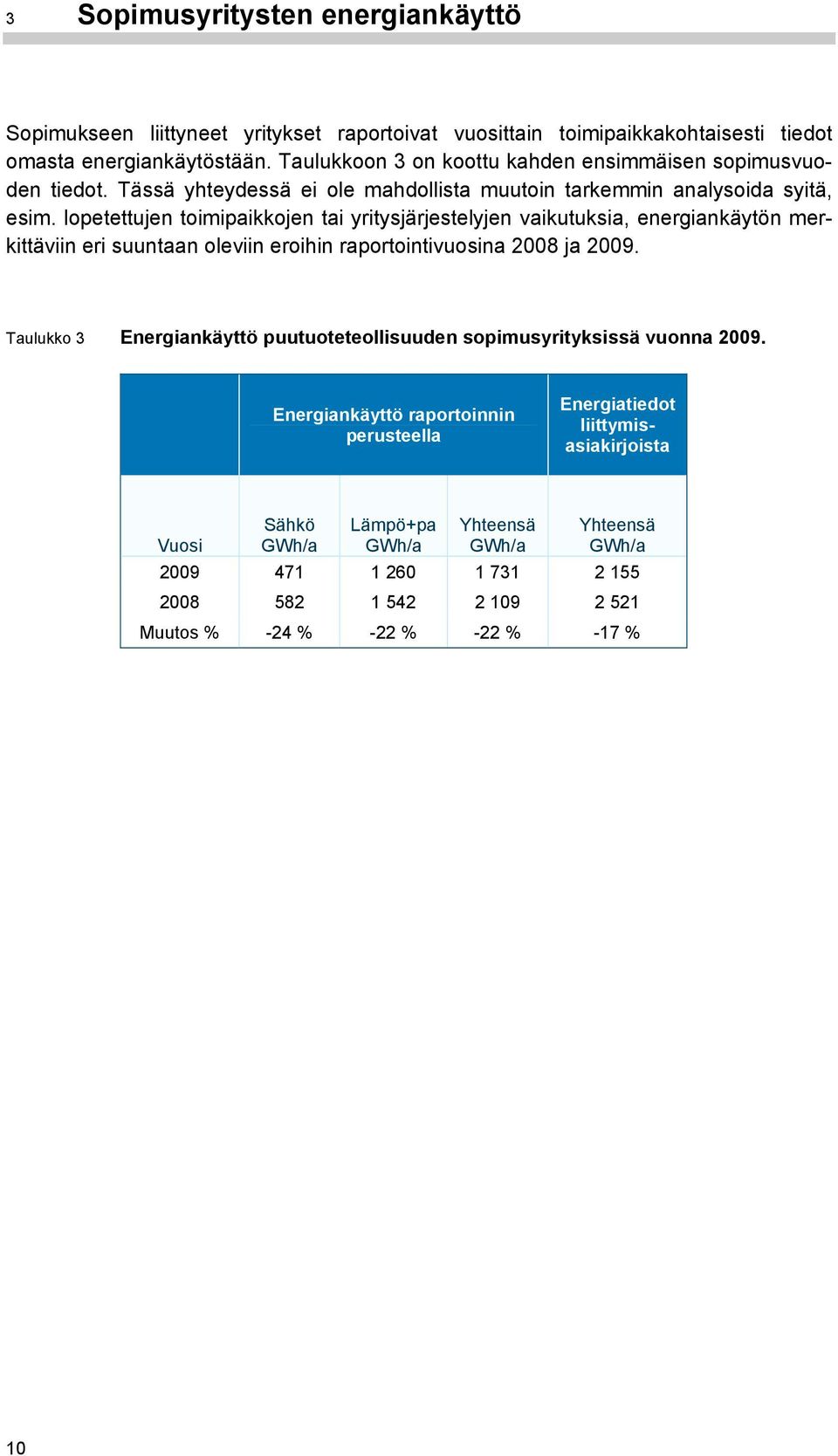 lopetettujen toimipaikkojen tai yritysjärjestelyjen vaikutuksia, energiankäytön merkittäviin eri suuntaan oleviin eroihin raportointivuosina 2008 ja 2009.