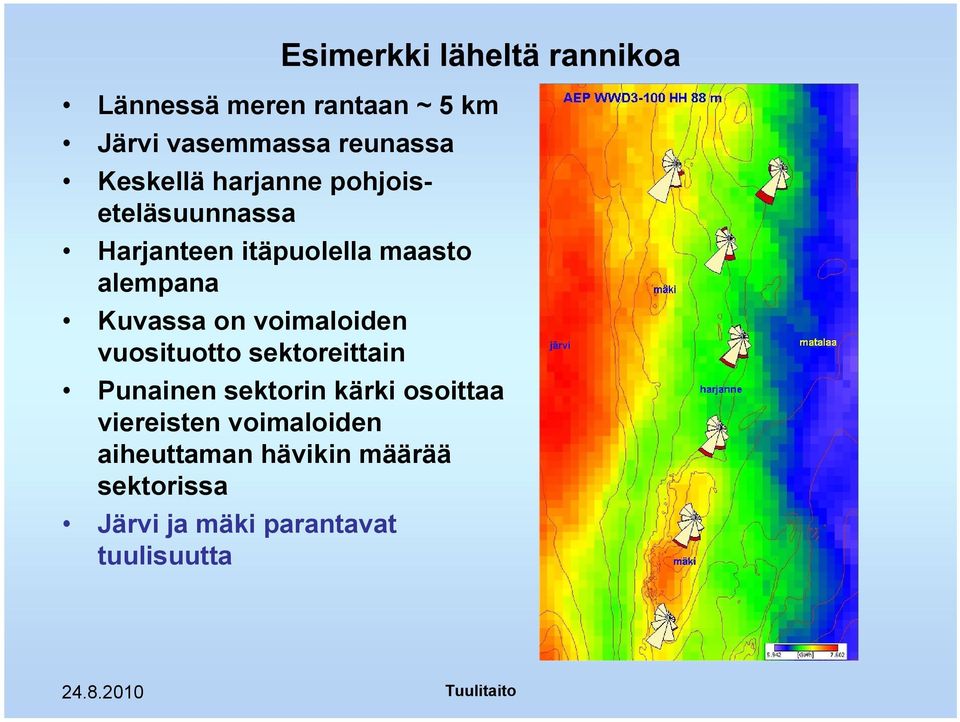 voimaloiden vuosituotto sektoreittain Punainen sektorin kärki osoittaa