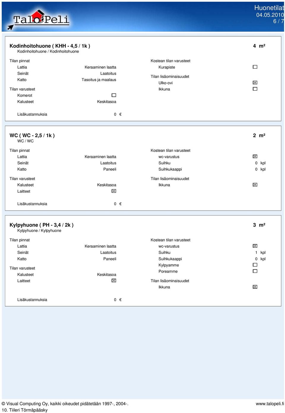 wc-varustus Suihku 0 kpl Suihkukaappi 0 kpl Kylpyhuone ( PH - 3,4 / 2k ) 3