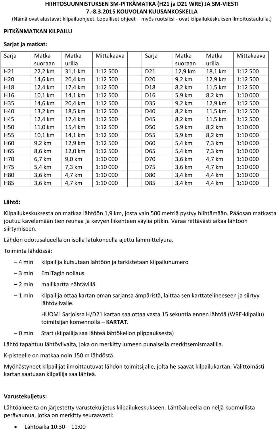 12,9 km 1:12 500 H40 13,2 km 18,5 km 1:12 500 D40 8,2 km 11,5 km 1:12 500 H45 12,4 km 17,4 km 1:12 500 D45 8,2 km 11,5 km 1:12 500 H50 11,0 km 15,4 km 1:12 500 D50 5,9 km 8,2 km 1:10 000 H55 10,1 km