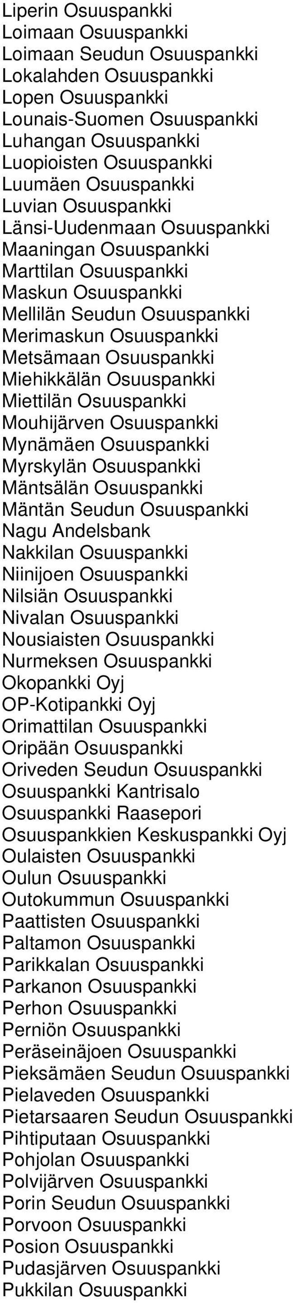 Osuuspankki Miettilän Osuuspankki Mouhijärven Osuuspankki Mynämäen Osuuspankki Myrskylän Osuuspankki Mäntsälän Osuuspankki Mäntän Seudun Osuuspankki Nagu Andelsbank Nakkilan Osuuspankki Niinijoen