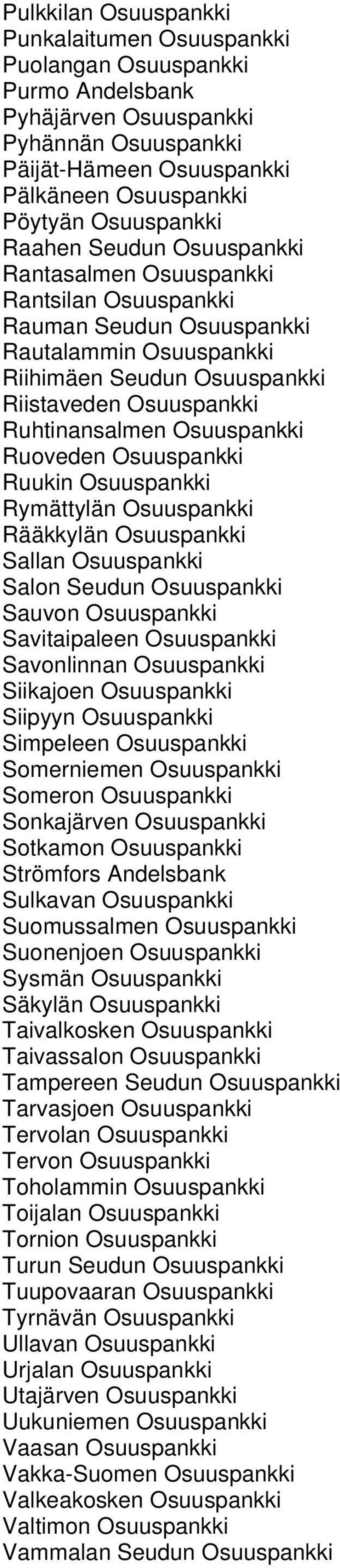 Osuuspankki Ruoveden Osuuspankki Ruukin Osuuspankki Rymättylän Osuuspankki Rääkkylän Osuuspankki Sallan Osuuspankki Salon Seudun Osuuspankki Sauvon Osuuspankki Savitaipaleen Osuuspankki Savonlinnan