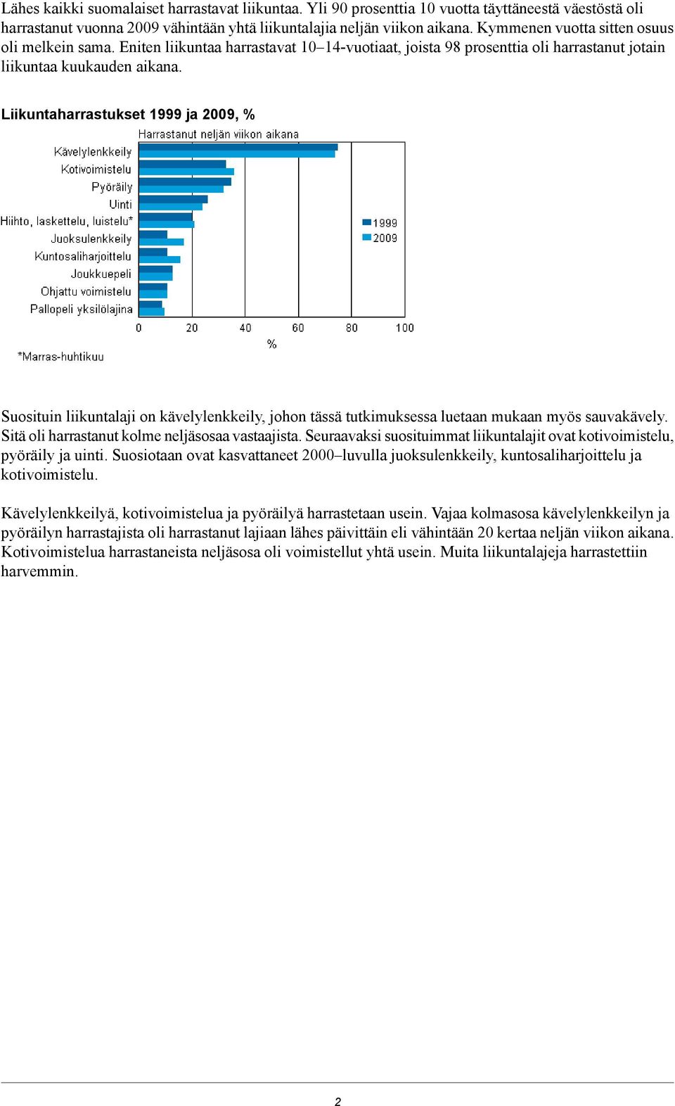 tutkimuksessa luetaan mukaan myös sauvakävely Sitä oli harrastanut kolme neljäsosaa vastaajista Seuraavaksi suosituimmat liikuntalajit ovat kotivoimistelu, pyöräily ja uinti Suosiotaan ovat