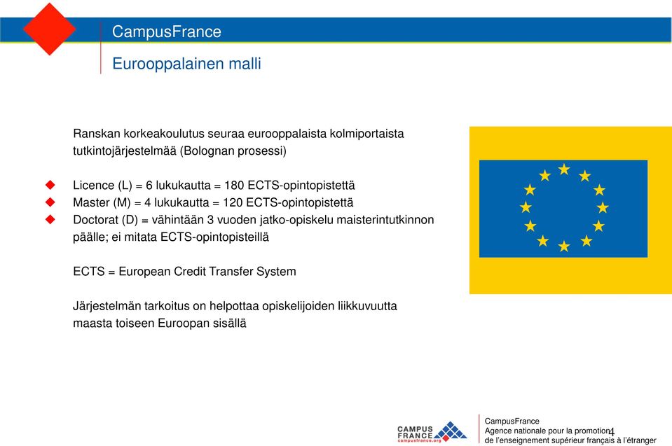 vähintään 3 vuoden jatko-opiskelu maisterintutkinnon päälle; ei mitata ECTS-opintopisteillä ECTS = European Credit Transfer