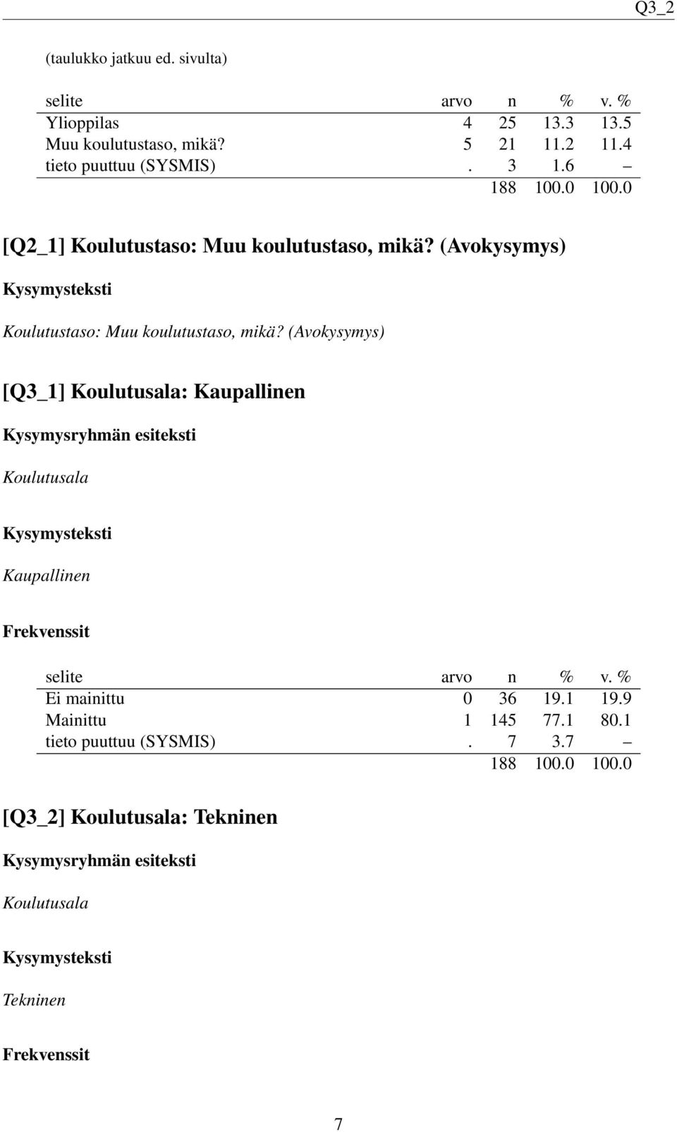 (Avokysymys) Koulutustaso: Muu koulutustaso, mikä?