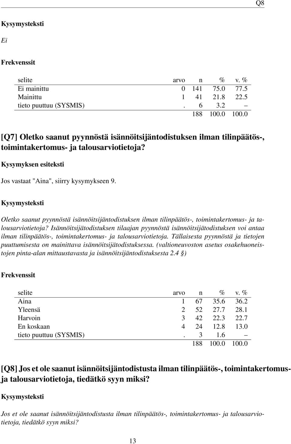 Oletko saanut pyynnöstä isännöitsijäntodistuksen ilman tilinpäätös-, toimintakertomus- ja talousarviotietoja?