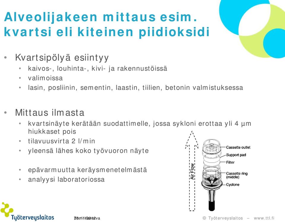 valimoissa lasin, posliinin, sementin, laastin, tiilien, betonin valmistuksessa Mittaus ilmasta