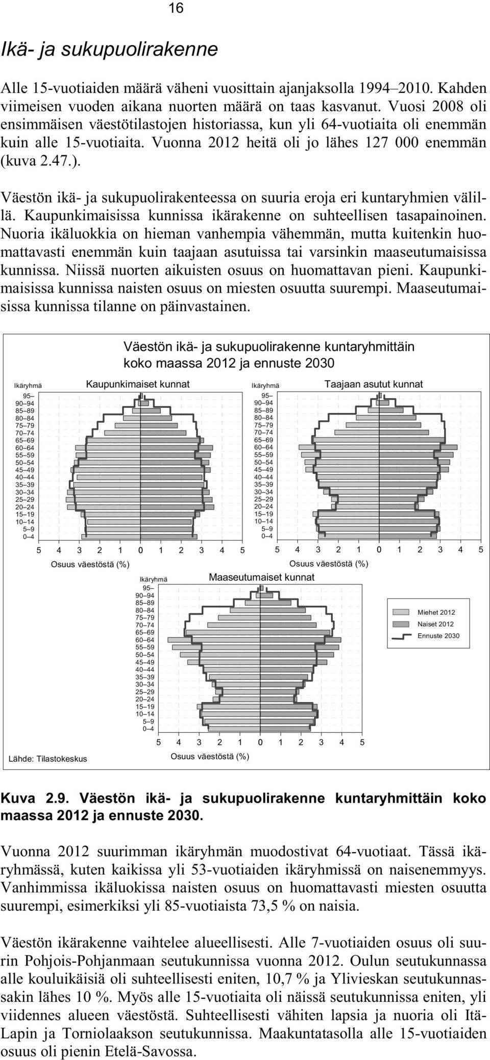 Väestön ikä- ja sukupuolirakenteessa on suuria eroja eri kuntaryhmien välillä. Kaupunkimaisissa kunnissa ikärakenne on suhteellisen tasapainoinen.