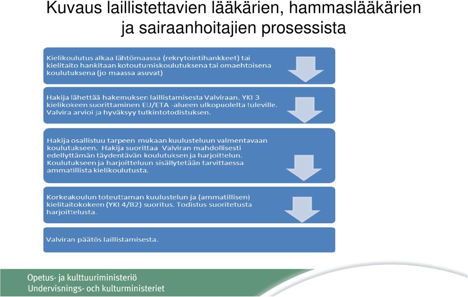 aus a stetta e ää ä e, a as