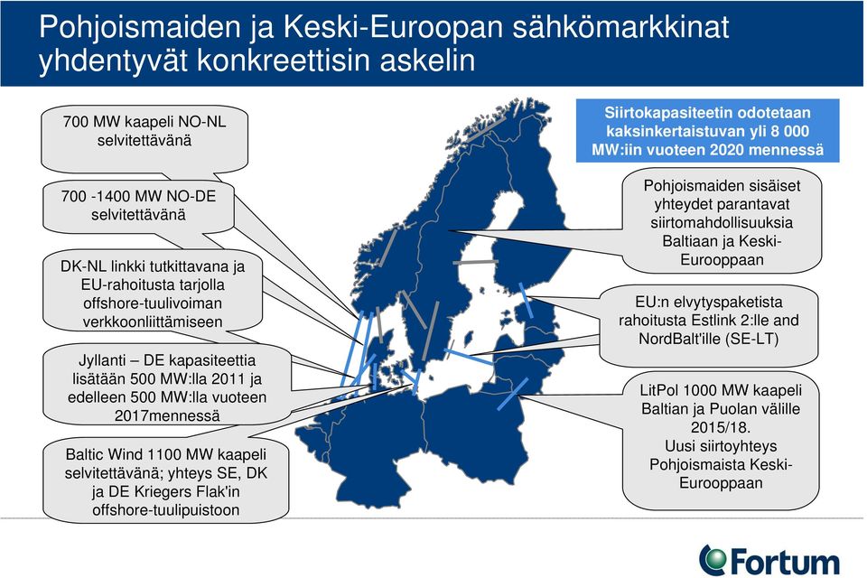 SE, DK ja DE Kriegers Flak'in offshore-tuulipuistoon Siirtokapasiteetin odotetaan kaksinkertaistuvan yli 8 000 MW:iin vuoteen 2020 mennessä Pohjoismaiden sisäiset yhteydet parantavat