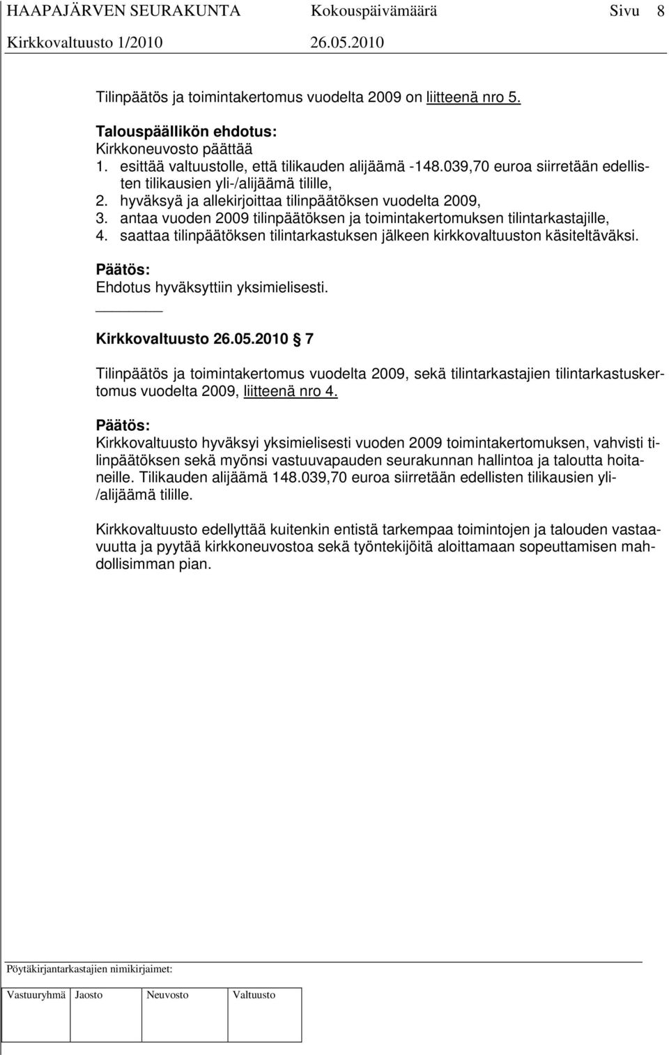 antaa vuoden 2009 tilinpäätöksen ja toimintakertomuksen tilintarkastajille, 4. saattaa tilinpäätöksen tilintarkastuksen jälkeen kirkkovaltuuston käsiteltäväksi. Ehdotus hyväksyttiin yksimielisesti.
