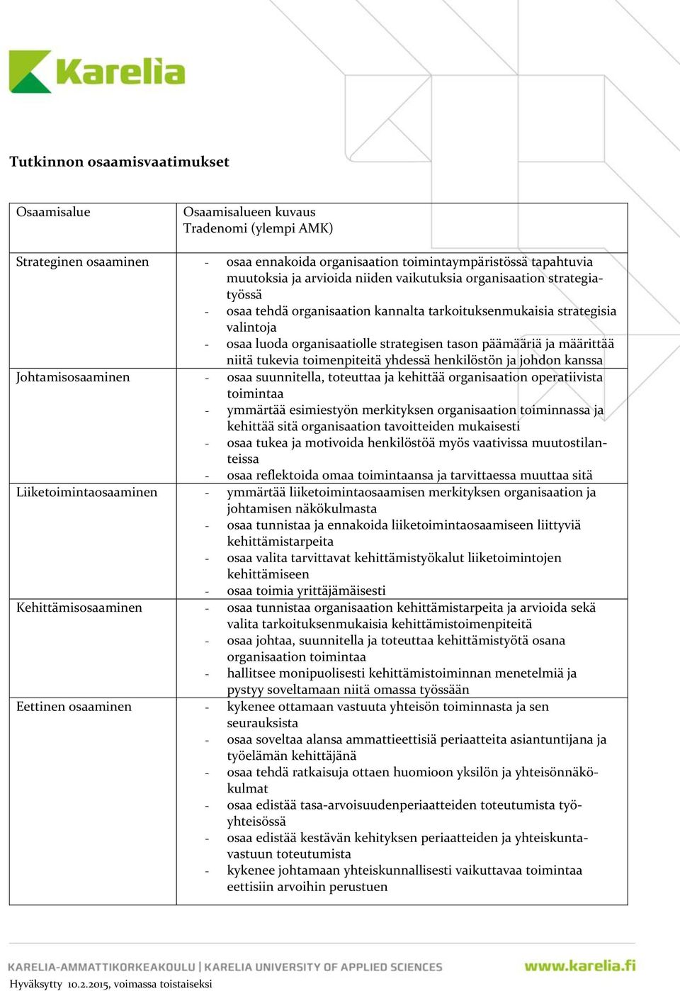 toimenpiteitä yhdessä henkilöstön ja johdon kanssa Johtamisosaaminen - osaa suunnitella, toteuttaa ja kehittää organisaation operatiivista toimintaa - ymmärtää esimiestyön merkityksen organisaation