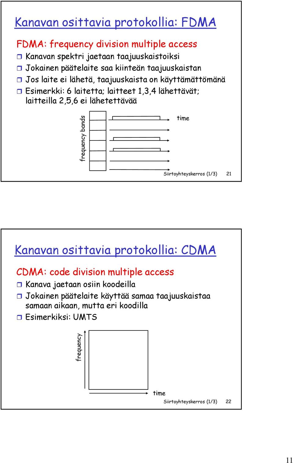lähettävät; laitteilla 2,5,6 ei lähetettävää Siirtoyhteyskerros (1/3) 21 Kanavan osittavia protokollia: CDMA CDMA: code division multiple access
