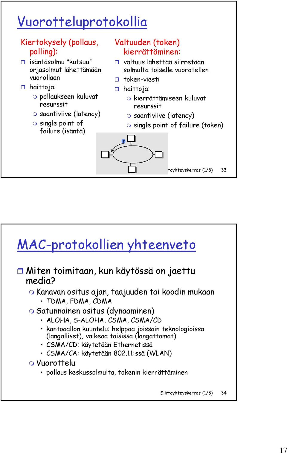 failure (token) Siirtoyhteyskerros (1/3) 33 MAC-protokollien yhteenveto Miten toimitaan, kun käytössä on jaettu media?