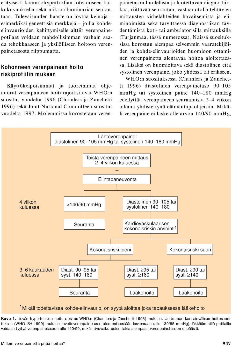 yksilölliseen hoitoon verenpainetasosta riippumatta.