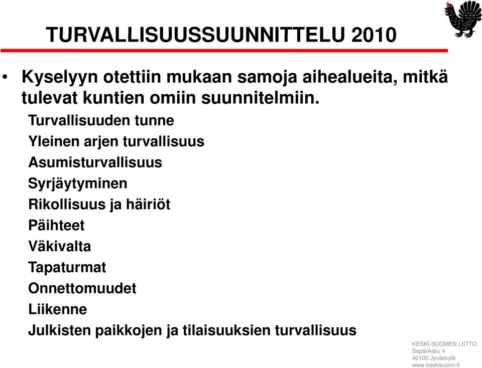 Turvallisuuden tunne Yleinen arjen turvallisuus Asumisturvallisuus Syrjäytyminen