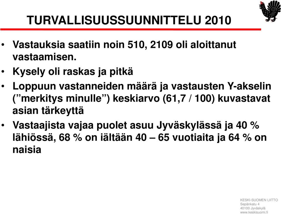 Kysely oli raskas ja pitkä Loppuun vastanneiden määrä ja vastausten Y-akselin ( merkitys