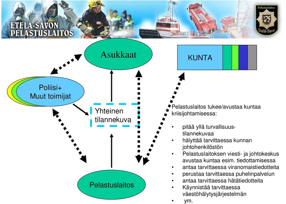 Pelastuslaitoksen viesti- ja johtokeskus avustaa kuntaa esim.