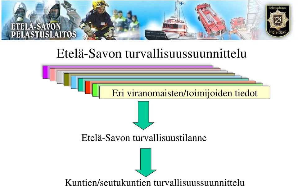 Etelä-Savon turvallisuustilanne