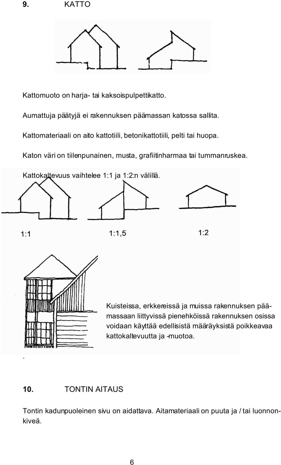 Kattokaltevuus vaihtelee 1:1 ja 1:2:n välillä.